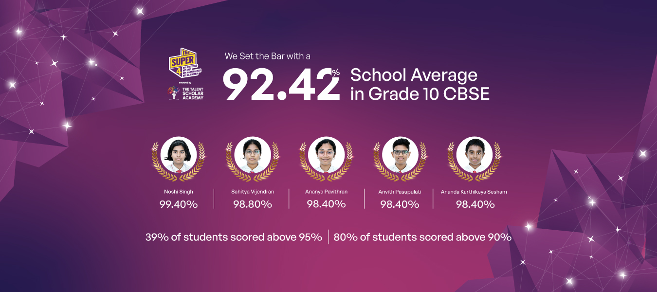 National Public School Bangalore